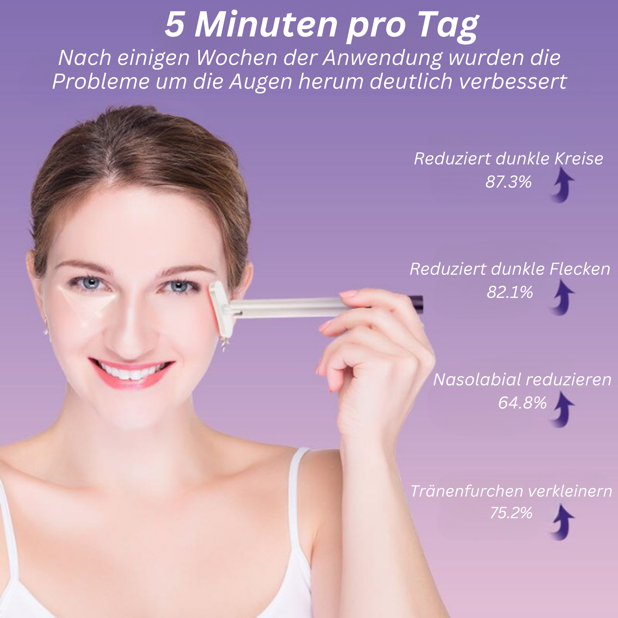 GlowWave™️ I Rotlichttherapie-Zauberstab