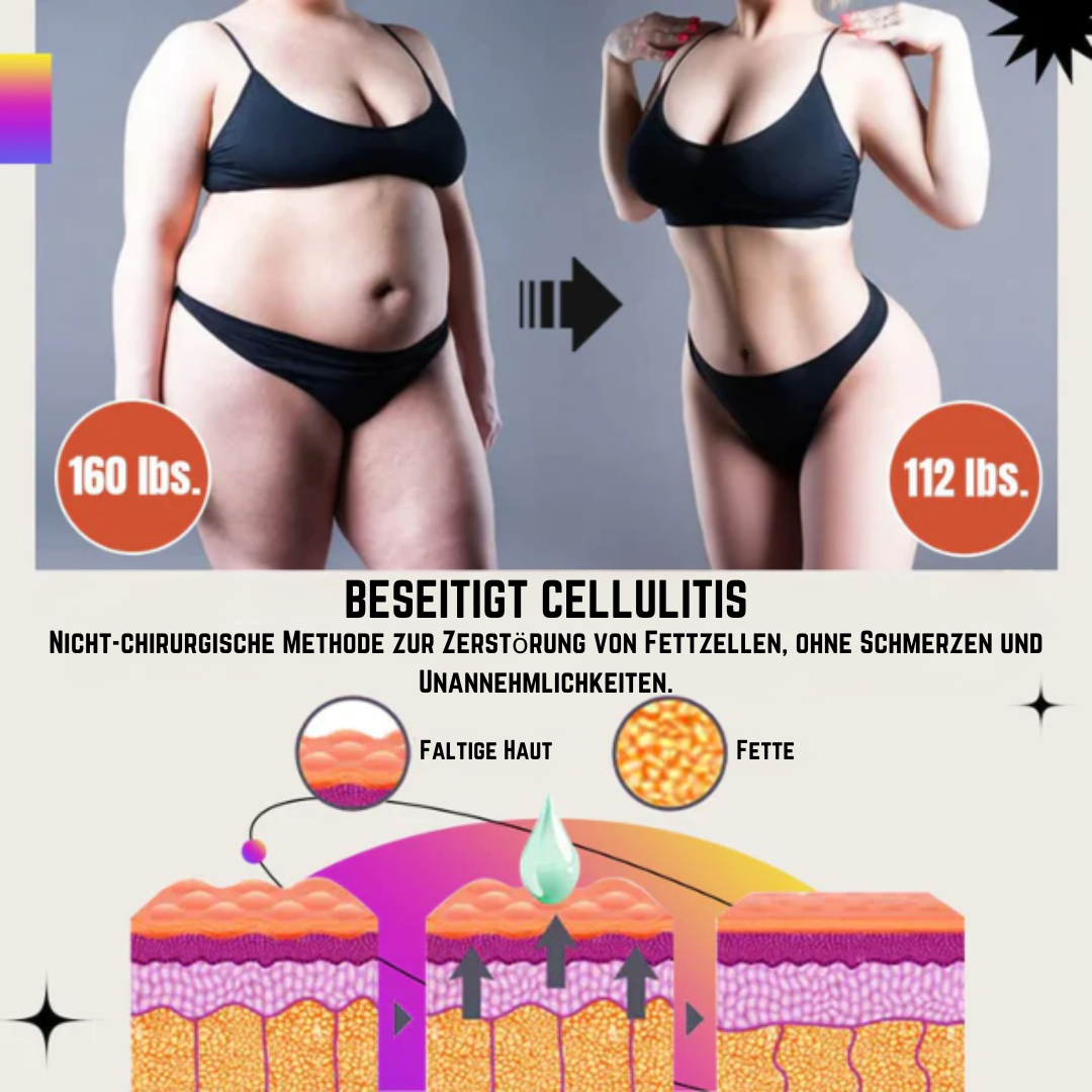 HelaSlim™ Bauchformendes Pflaster (5+5 GRATIS)