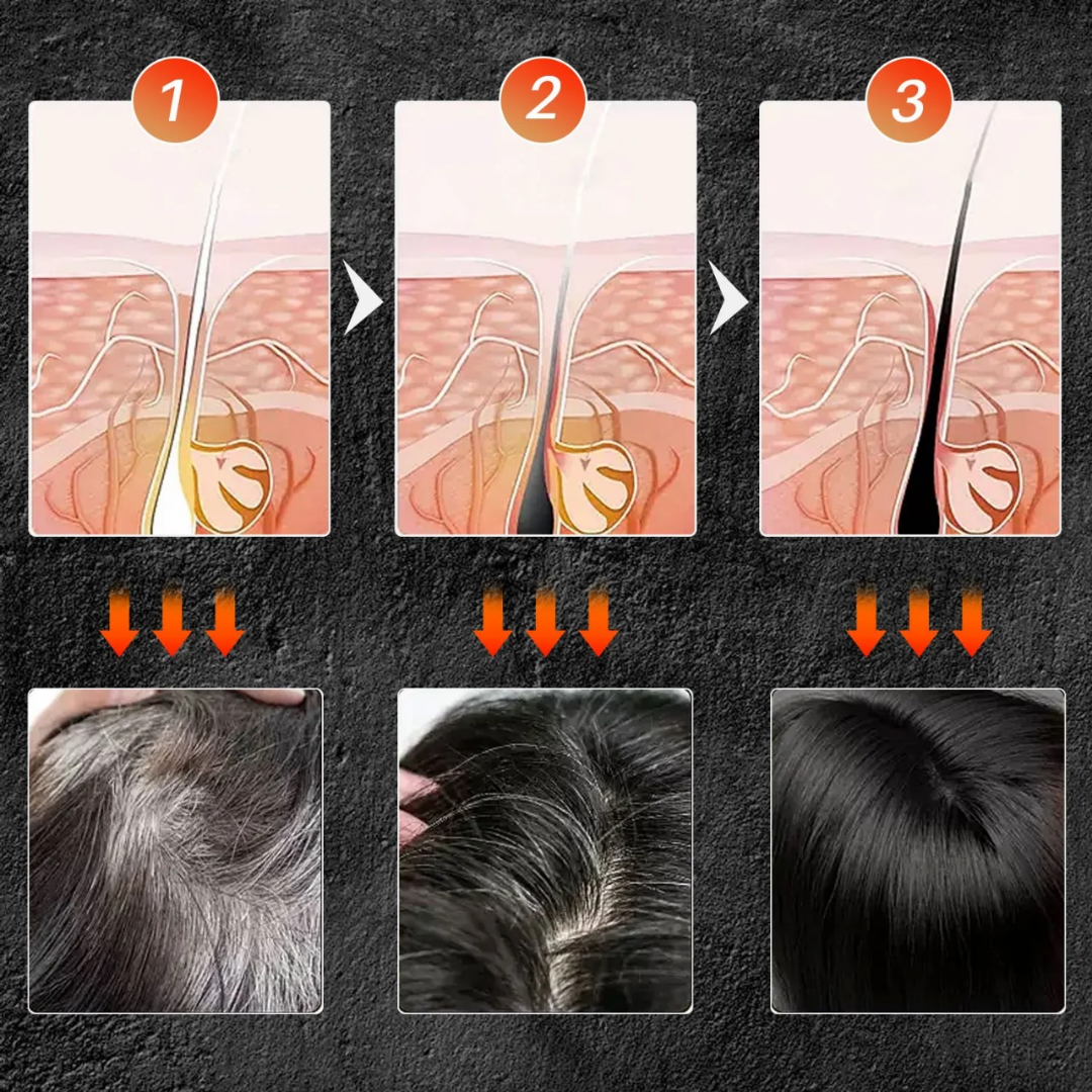 ReviveBar™ Graues Haar Entfernung bar (1+1 GRATIS)