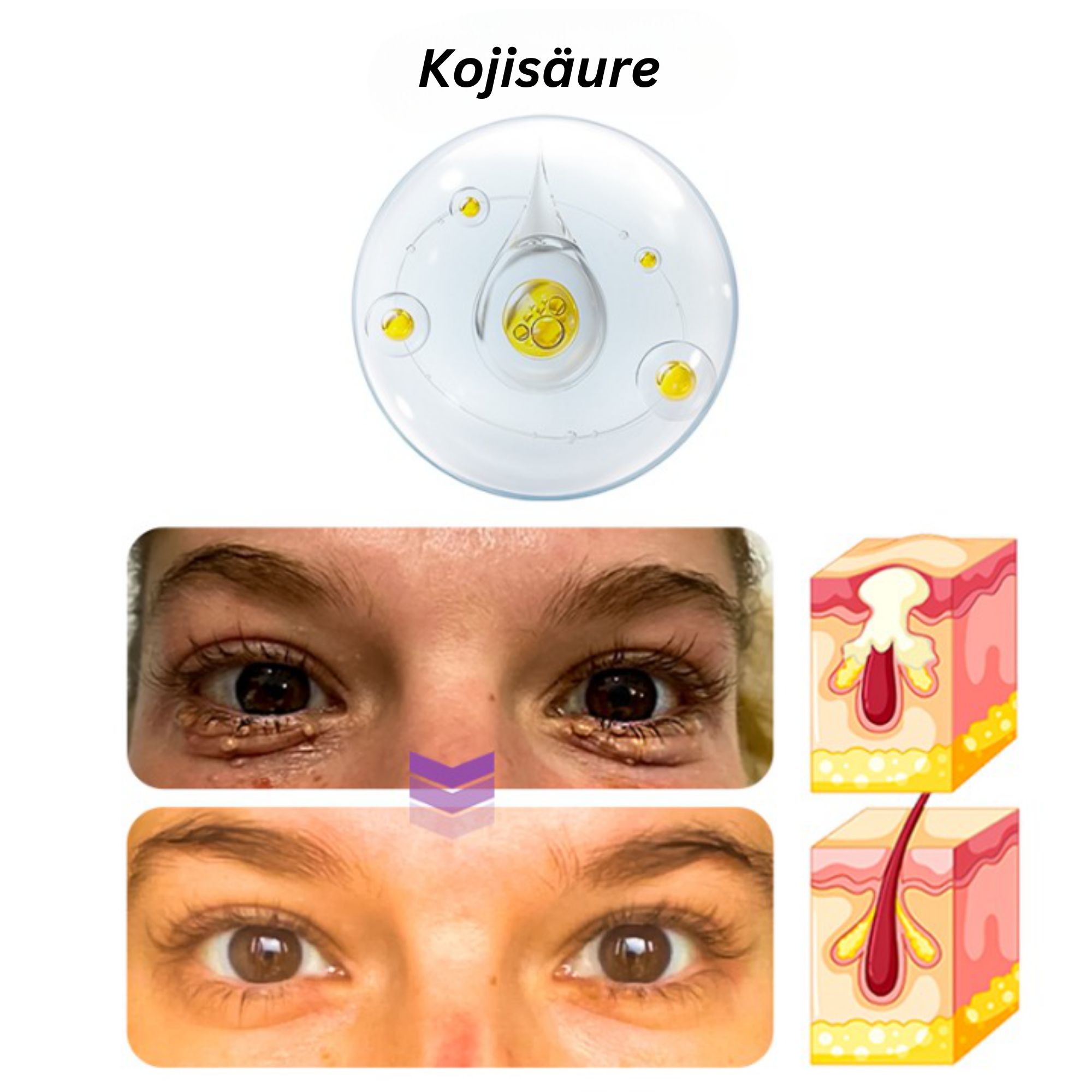EGlow™️ I Augenserum-Stift (1+1 GRATIS)