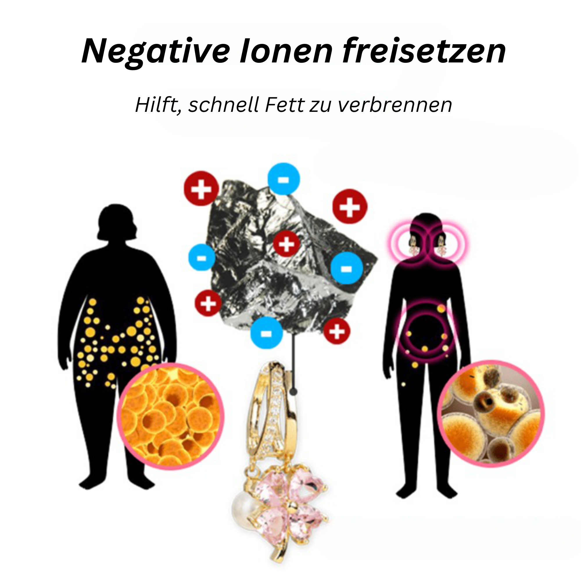 EarPear™️ I Magnettherapie Germanium-Ohrringe (1+1 GRATIS)