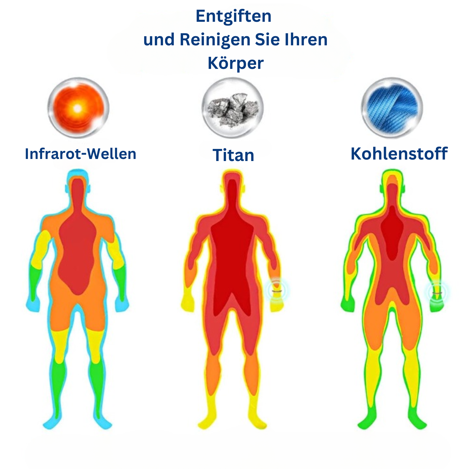 SlimBrace™ - Magnetarmband aus Titan