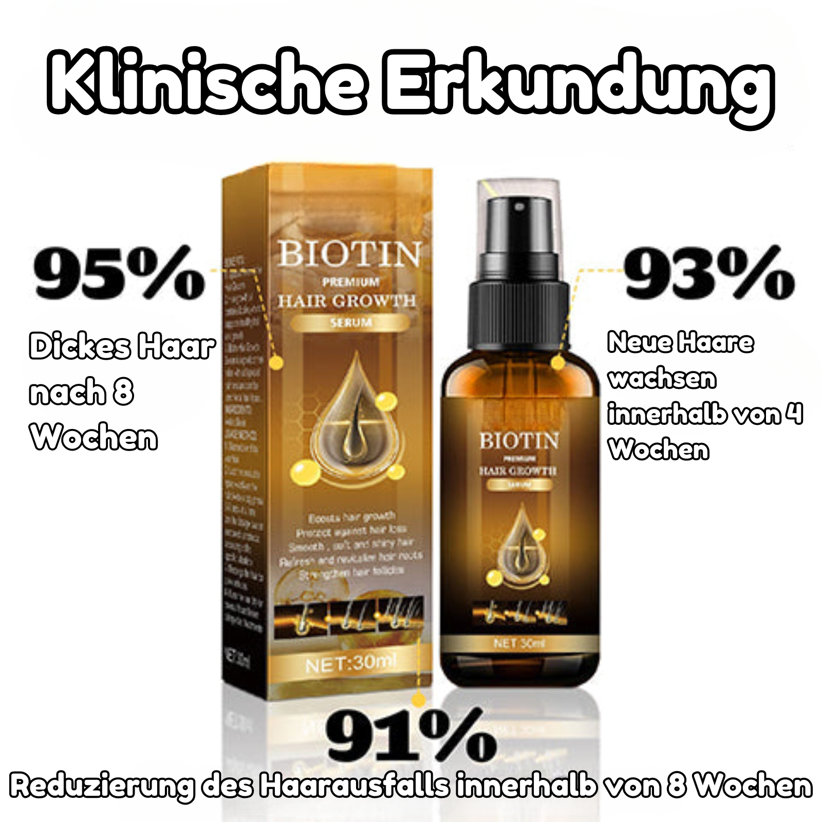 HaloHair™ - Haarwachstumsserum