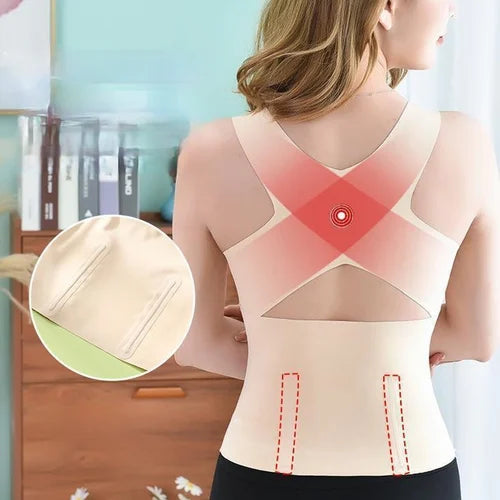Slimset™️ I 3 in 1 Taille geknöpft BH Shapewear