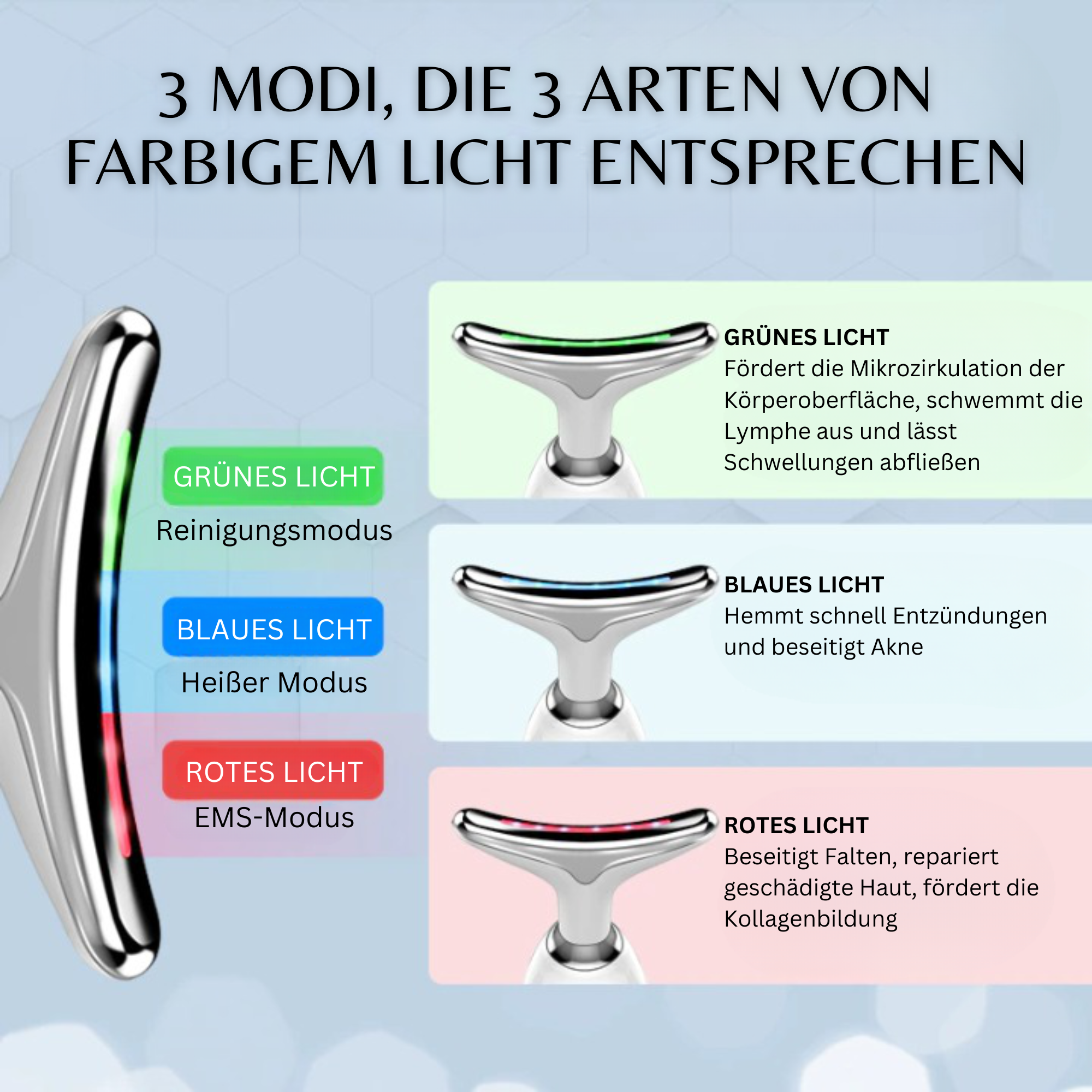 Anlan™️ Photon Hautmassagegerät